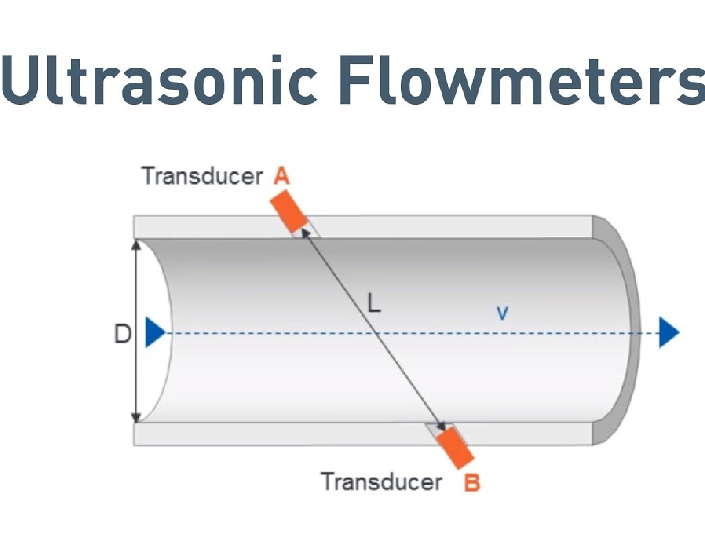 Ultrasonic Flow Measurement In Cachar