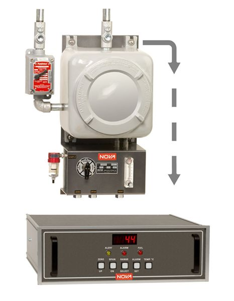 Hydrogen Purity Analyzers In Barakhamba Road