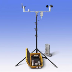 Portable station, Battery