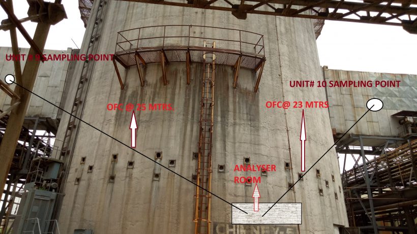 Chimney #5( Unit#9&10)