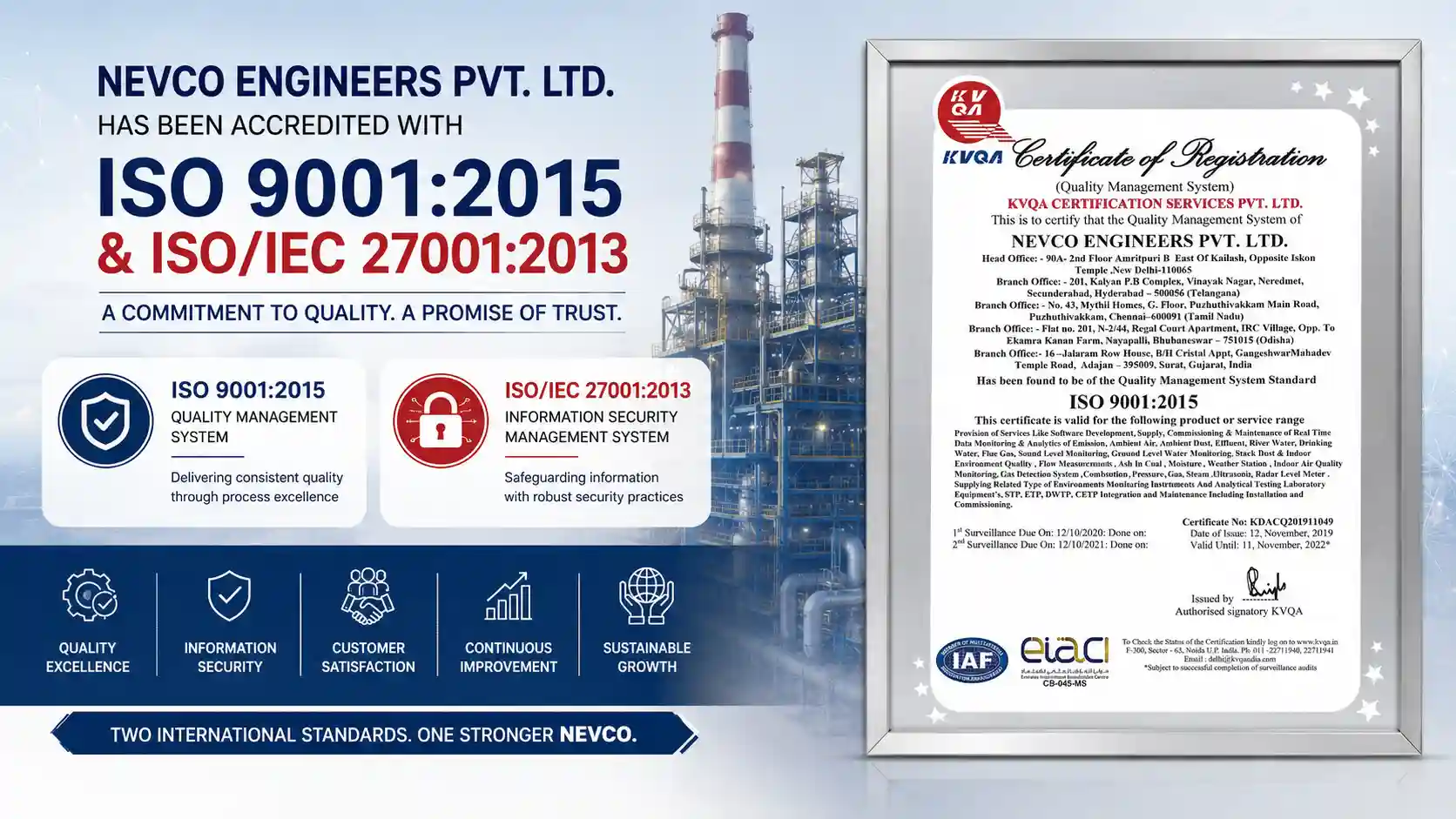 Nevco Engineers Pvt Ltd has been accredited with ISO 9001: 2015 & ISO/IEC 27001:2013
