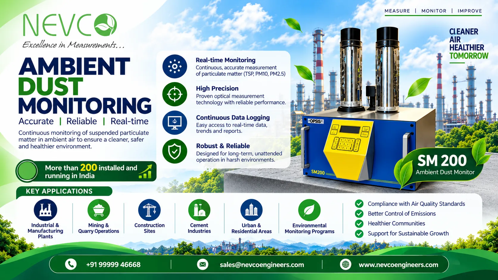 Ambient Dust Monitoring with OPSIS SM 200