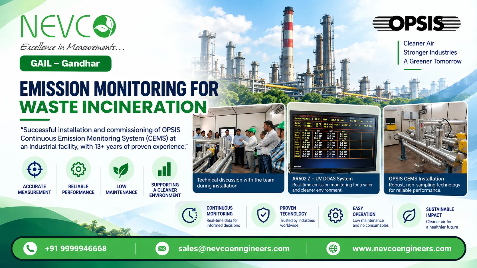 Reliable Emission Monitoring for Waste Incineration for GAIL Gandhar