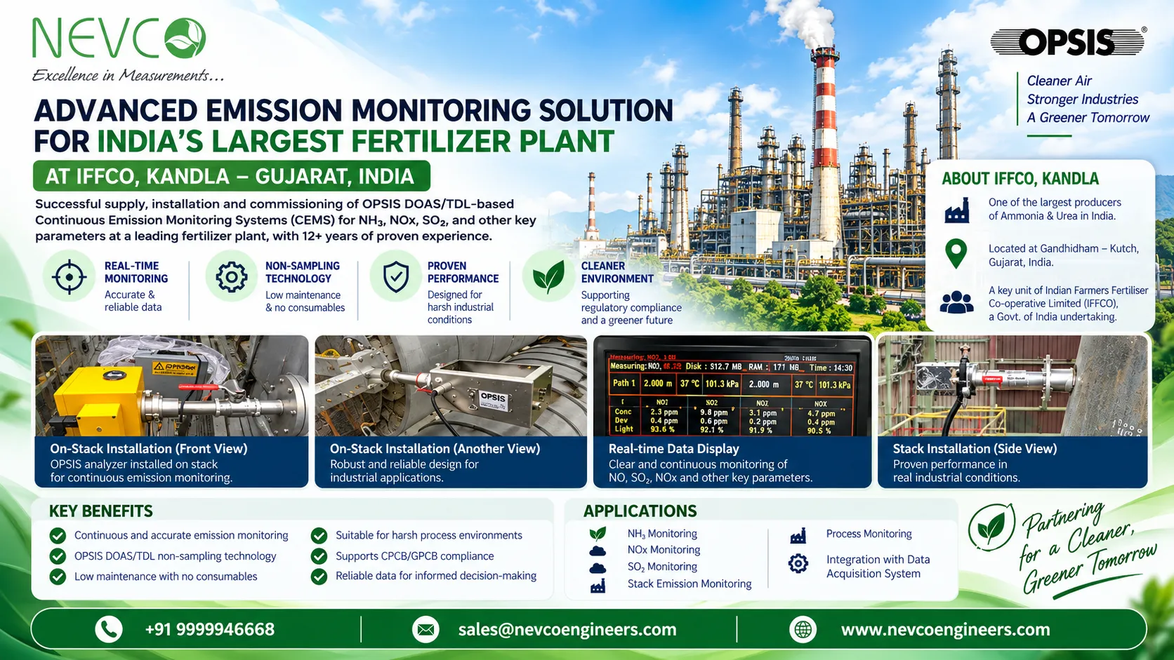 India Fertilizer Emission Monitoring with Advanced CEMS