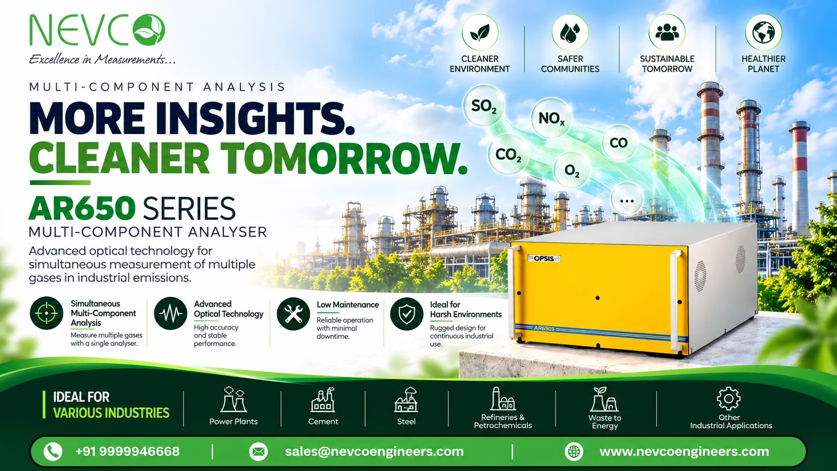 Multi-Component Gas Analysis for Cleaner Emissions